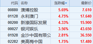 新澳2025今晚開獎(jiǎng)資料生肖榜