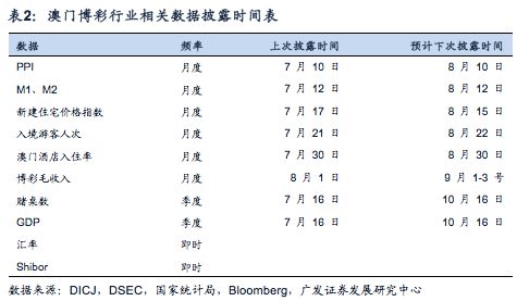 澳門(mén)6合開(kāi)獎(jiǎng)結(jié)果開(kāi)獎(jiǎng)記錄2025年份是多少