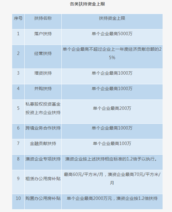 澳門平特尾7尾9尾各200,深度分析解析說明_MR82.16.72