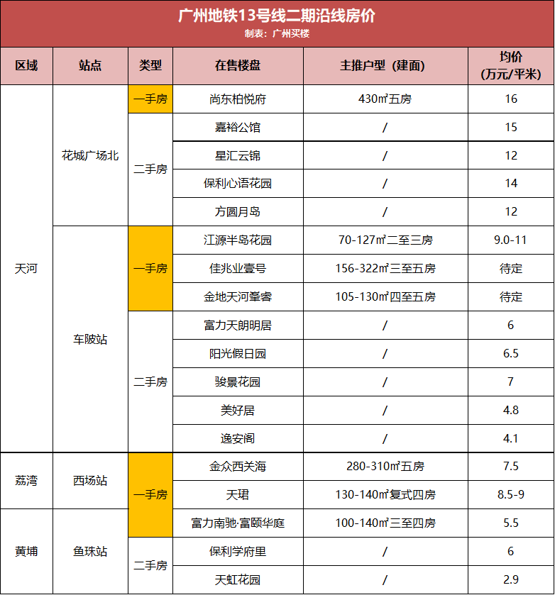 今晚上澳門開什么號碼,實地設(shè)計評估解析_36079.29.31