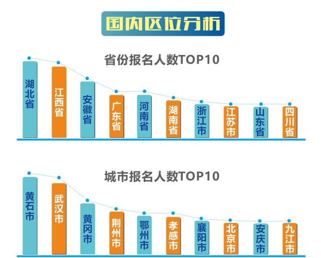 20254年澳門出什么生肖