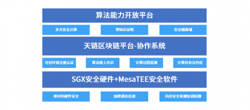 2025澳門管家婆開碼四不像