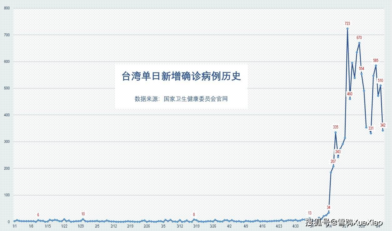 2025澳門天天開獎結果出來