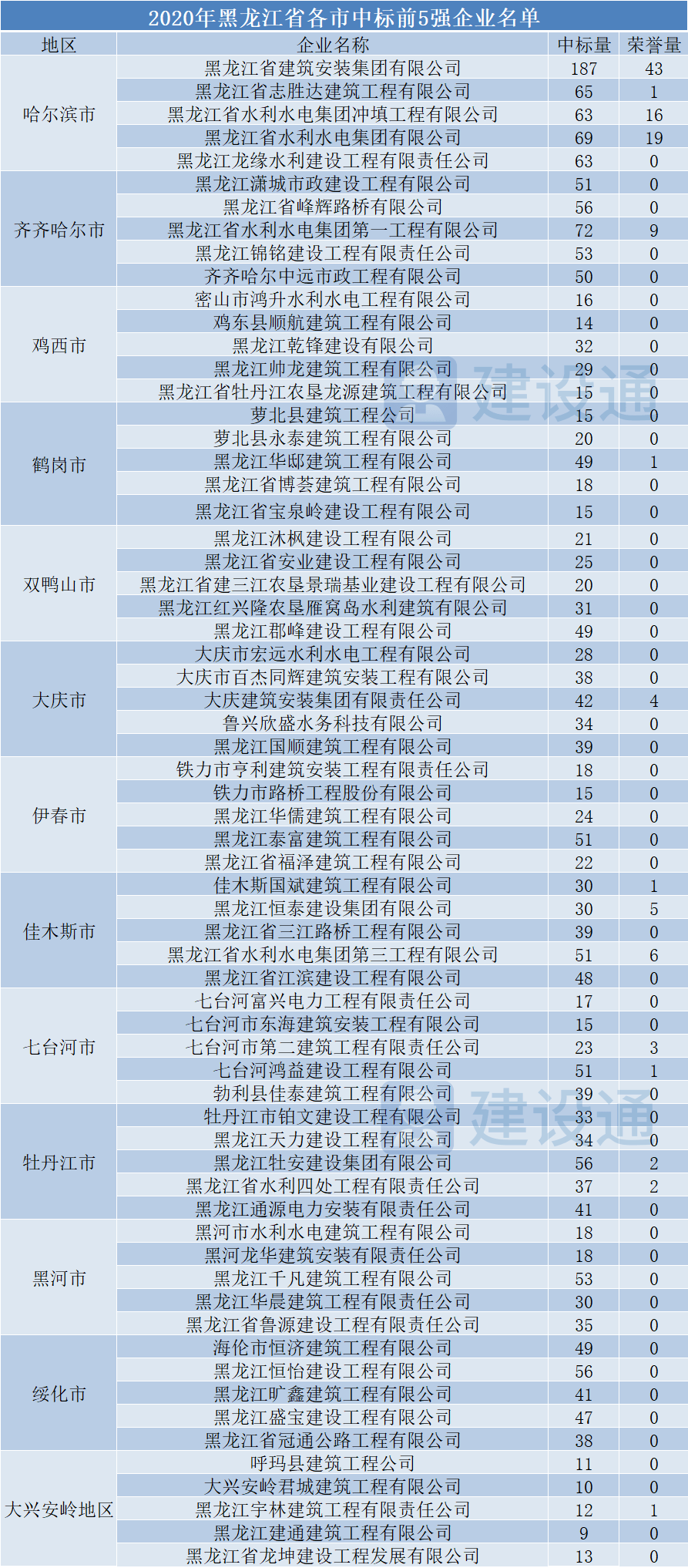 2025年2月10日 第66頁