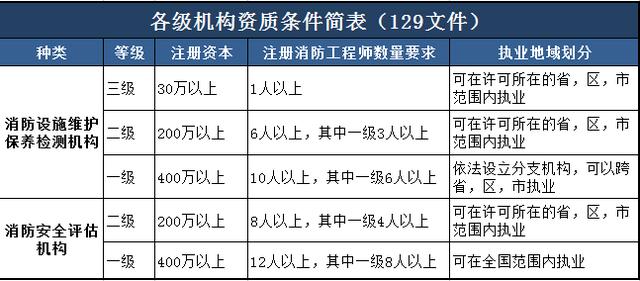 十二生肖2025年早知道表