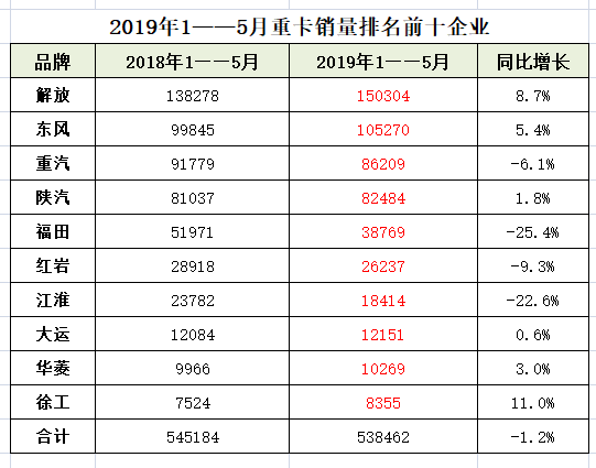 澳門開獎結果開獎記錄表一,可靠評估解析_Premium53.55.90