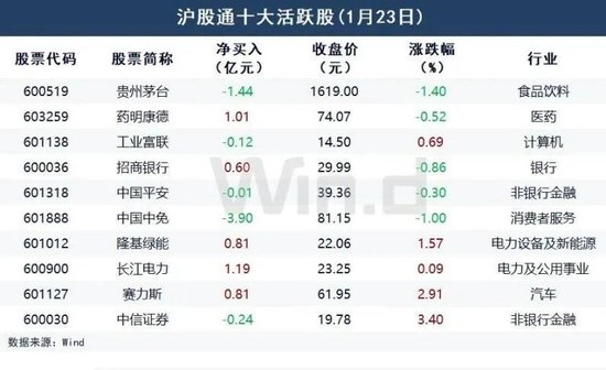 24年澳門冷碼最新消息