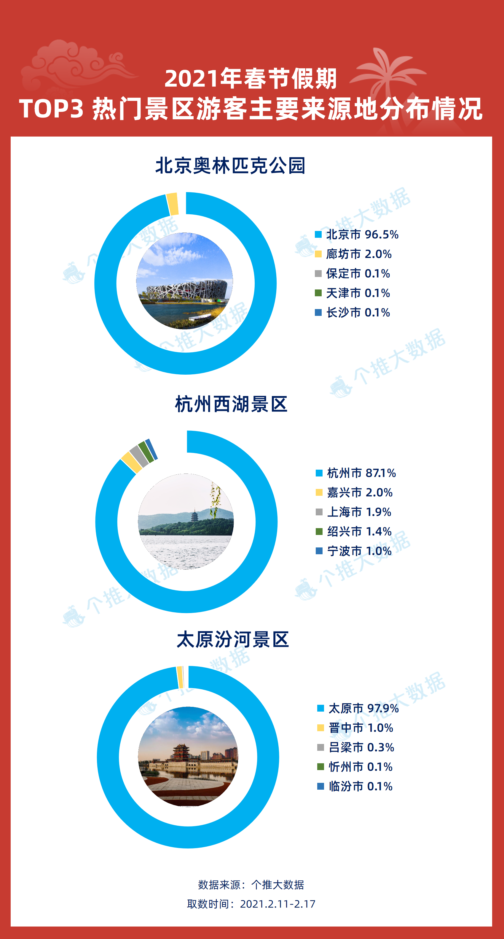 2025新奧歷史開獎記錄73期