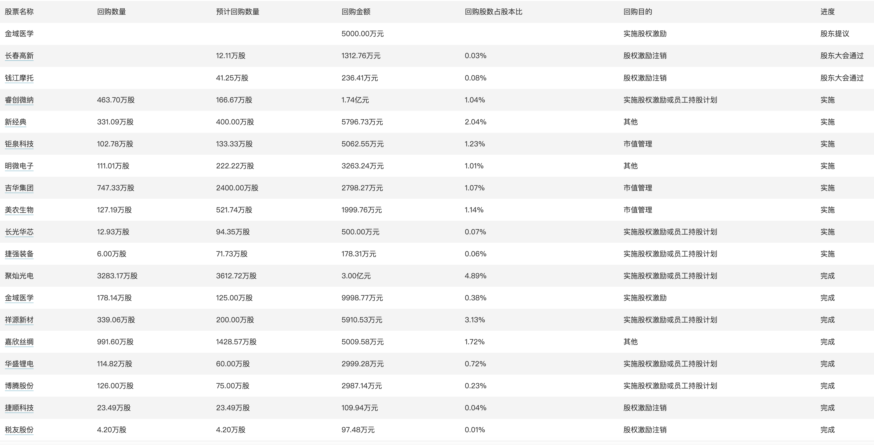 澳門今晚開獎結(jié)果 開獎