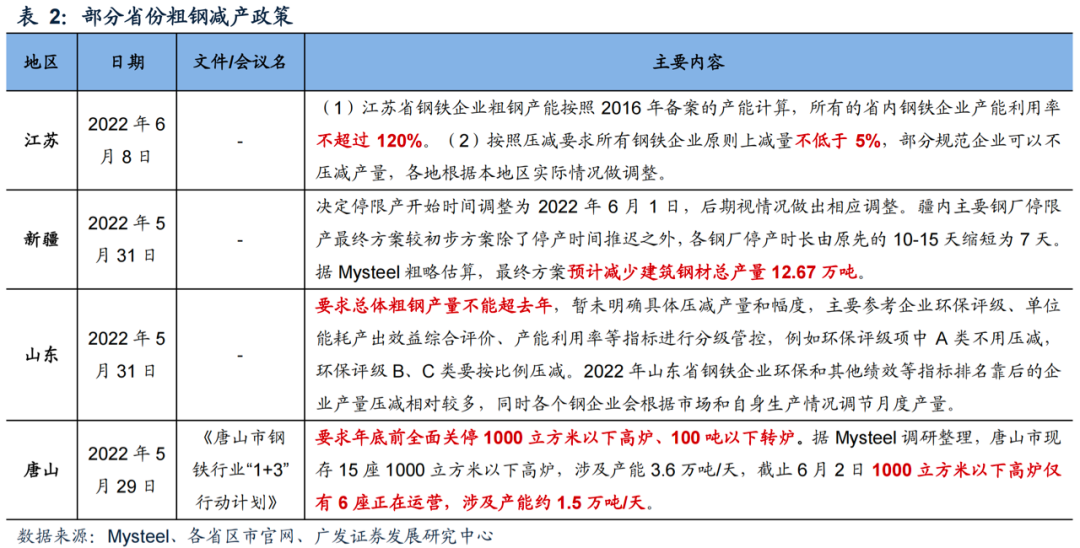 奧恩離譜