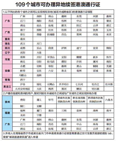 澳門49碼生肖圖全新正版資料