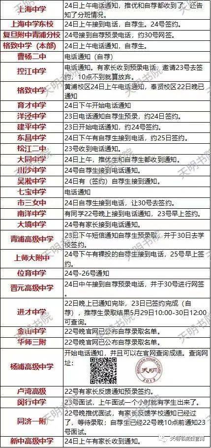 新奧控股集團(tuán)有限公司招聘電話,前沿解答解釋定義_懶版81.60.69