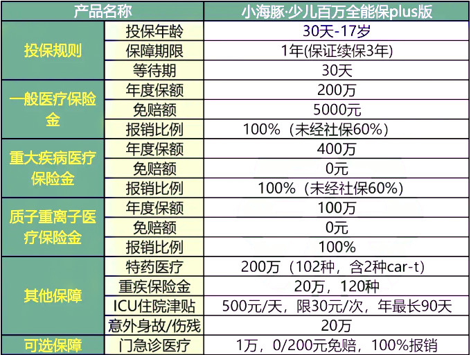 新澳門六開獎(jiǎng)號(hào)碼開獎(jiǎng)結(jié)果查詢,收益解析說明_3DM46.87.88