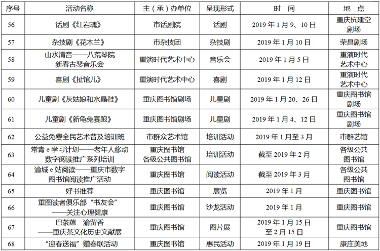 澳門天天彩開(kāi)獎(jiǎng)結(jié)果資料查詢表最新消息