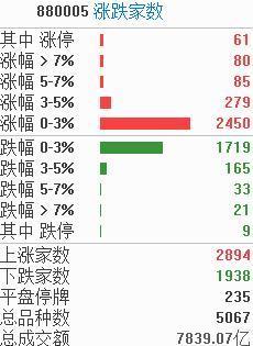 澳門必中三肖三碼三期必開(kāi),專業(yè)數(shù)據(jù)解釋定義_版稅73.21.61