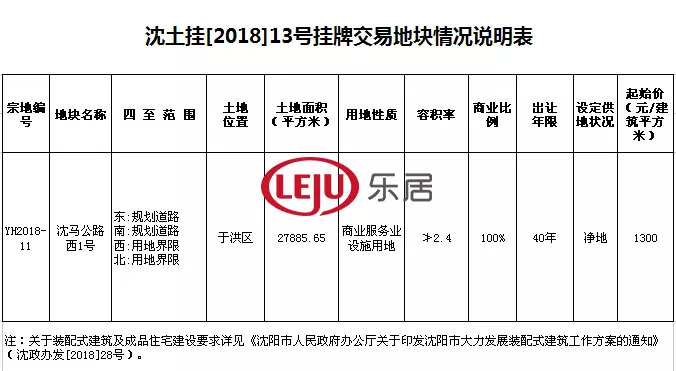 2025年奧門特馬最新報價