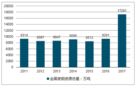 2025年開獎(jiǎng)結(jié)果查詢