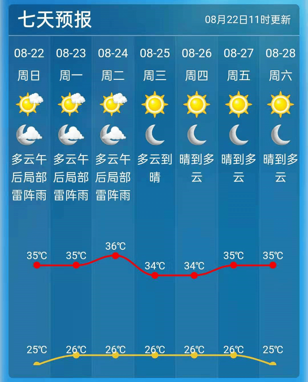 2025年2月10日 第54頁(yè)