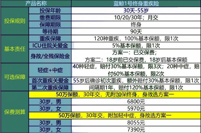 新澳門開獎號碼2025年開獎結(jié)果是多少呢