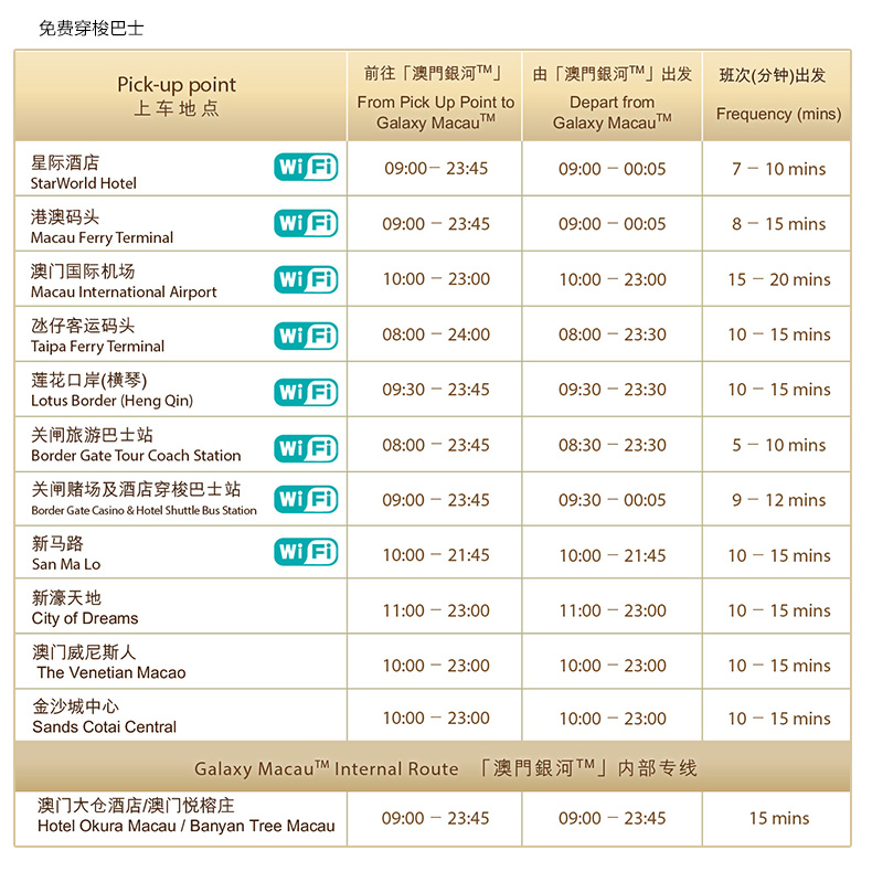 新澳門最快開獎記錄香港