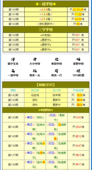 2025澳門(mén)今晚必開(kāi)一肖一特