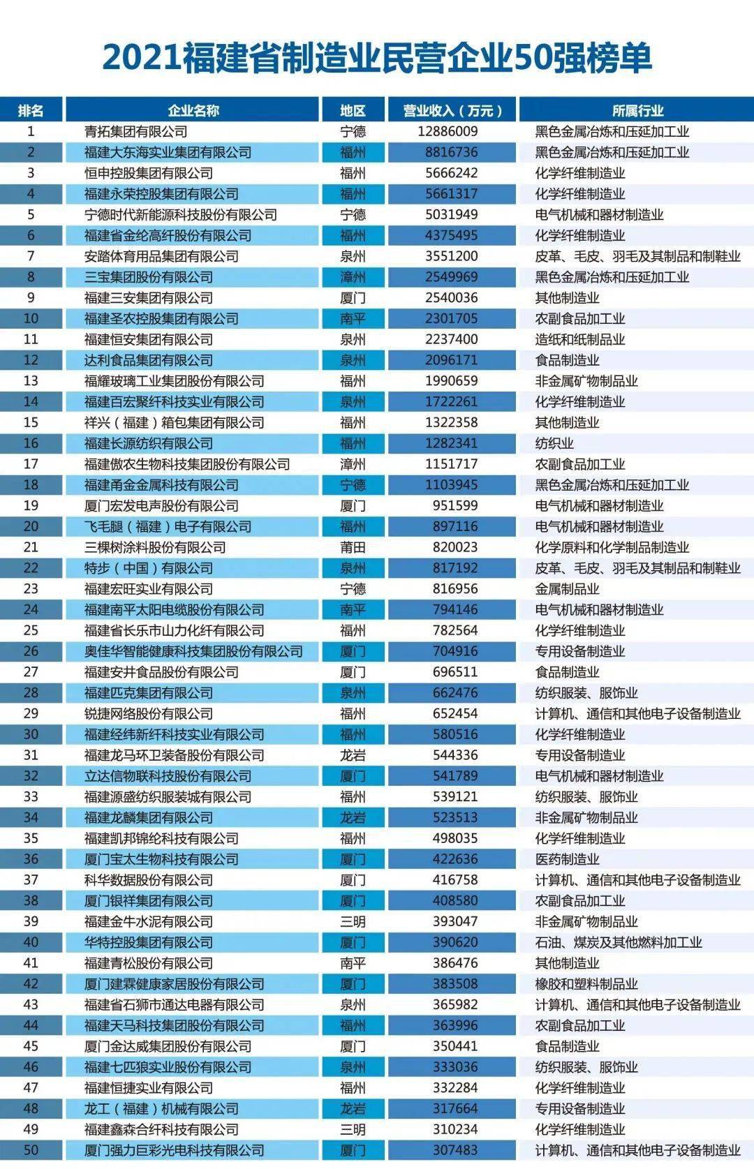 494949澳門今晚開什么202