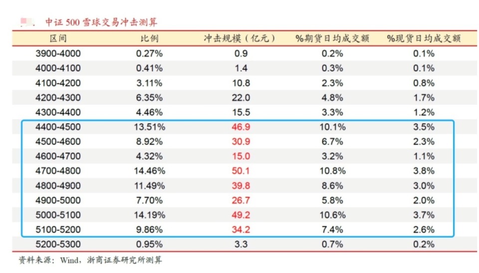 C0m成語平特180期開獎(jiǎng),確保解釋問題_WP55.52.67