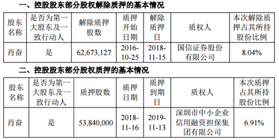 73459金多寶精準四肖