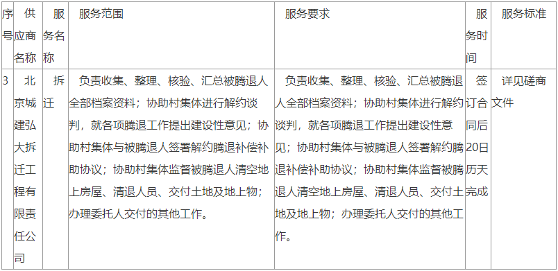 一馬一特免費(fèi)公開資料下載