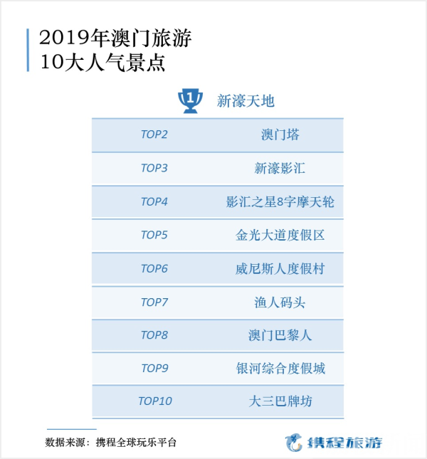 2025年新澳門256期開獎(jiǎng)結(jié)果,深度分析解析說明_鉛版53.13.80