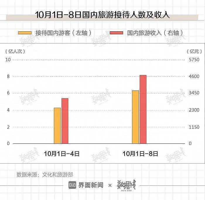 老澳開獎結(jié)果查詢9點(diǎn)34分