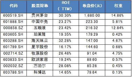 新奧可以網上繳費嗎