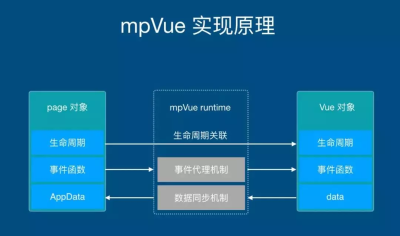 eb8000怎么下載程序,創(chuàng)新設計計劃_版本21.49.27