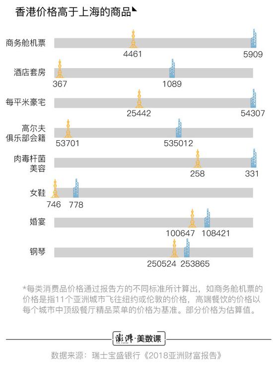 香港免費(fèi)資料大全