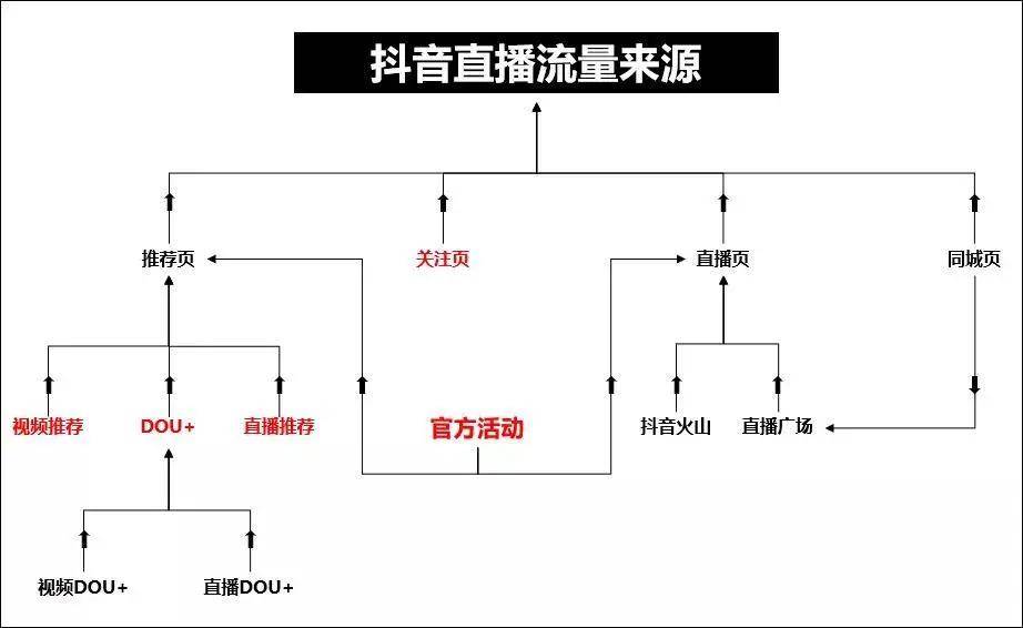 三肖三碼三期必一開一碼