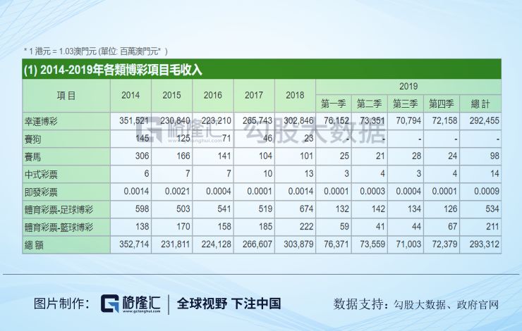 澳門新彩開獎(jiǎng)結(jié)果今天最新查詢