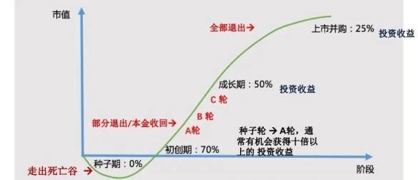 新奧門資料大全正版資料2025年