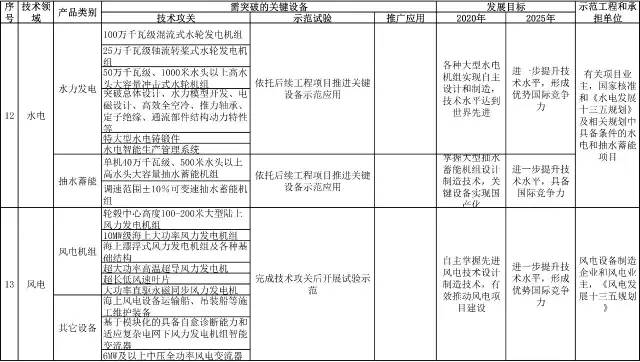 澳視新聞2025