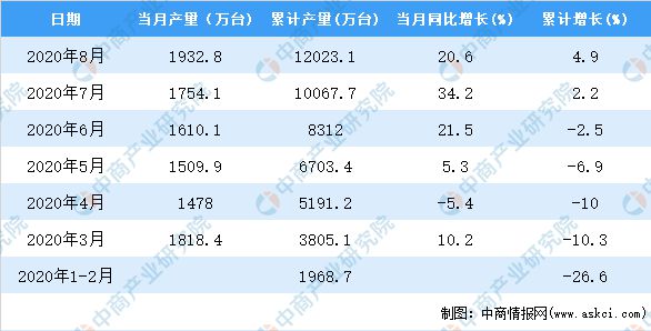 2025天天彩資料澳600圖庫,數據分析決策_X62.23.14