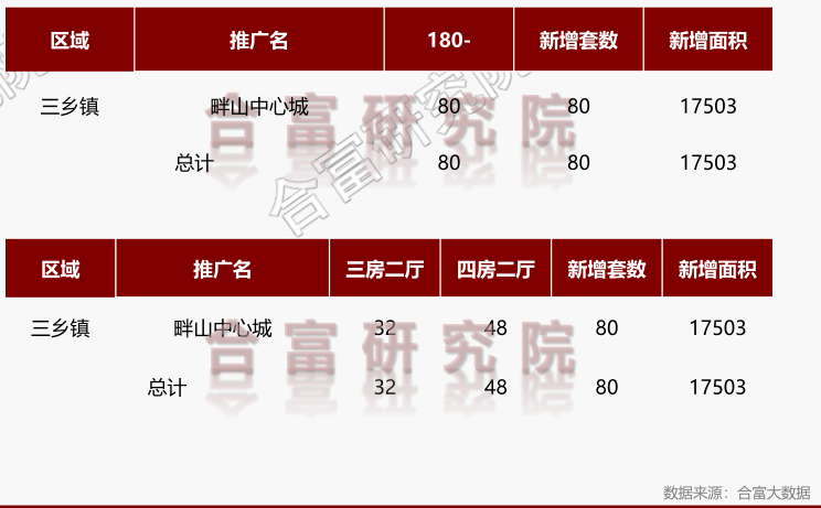 澳門(mén)掛牌之全篇100解掛