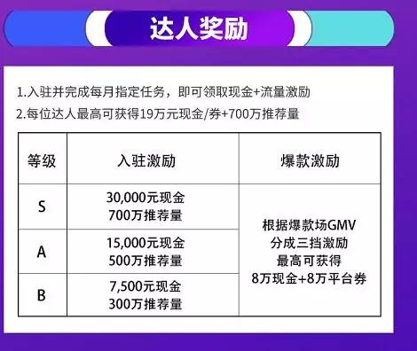 澳門新彩網(wǎng)開獎結(jié)果查詢今天直播