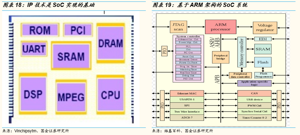 澳門一碼一肖一待一中今晚