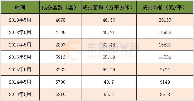 2025新澳彩開獎結(jié)果歷史記錄