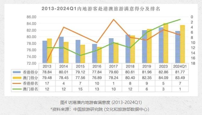 2025年澳門今晚開獎(jiǎng)結(jié)果是什么呢