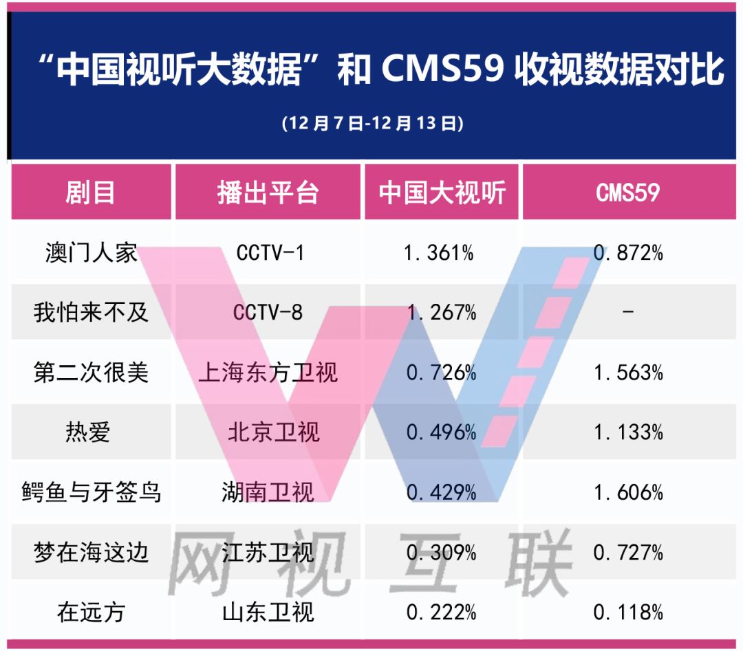 新澳門正版資料免費大全2025