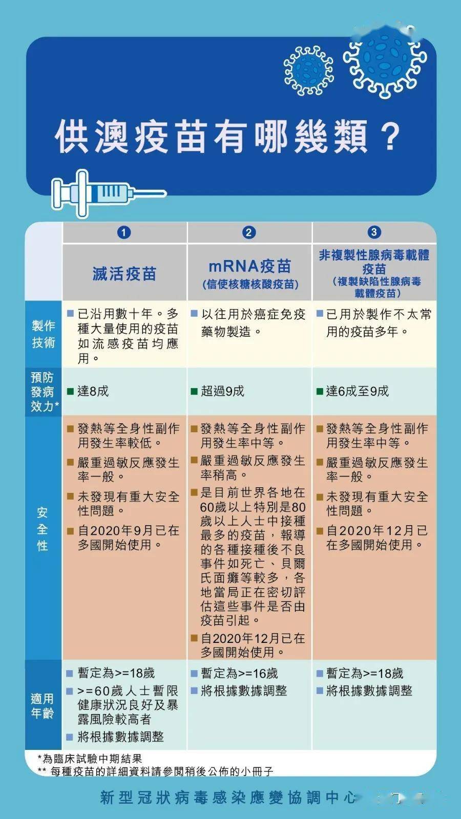 2025年澳門今晚開獎(jiǎng)結(jié)果怎么查