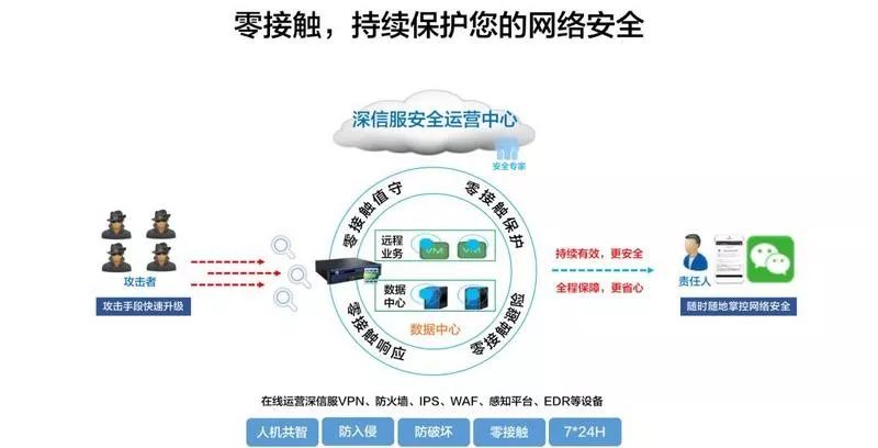 澳門(mén)2025,安全執(zhí)行策略_V248.11.63