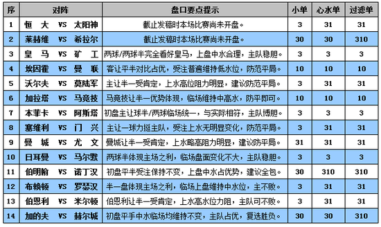 澳門彩2025年開(kāi)獎(jiǎng)結(jié)果歷史記錄0497