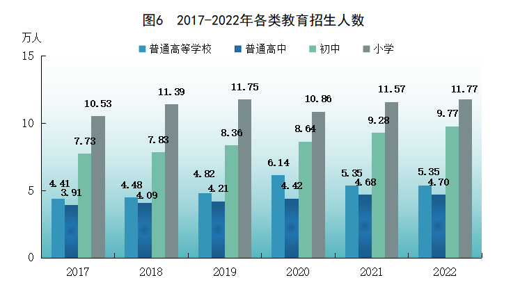 新澳門六會彩開獎結(jié)果查詢