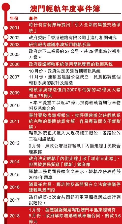 2025年澳門今晚開獎(jiǎng)號(hào)碼三中三